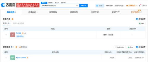 美團(tuán)在昆明成立摩騎科技，注冊(cè)資本2000萬(wàn)美元專注網(wǎng)絡(luò)安全軟件開(kāi)發(fā)