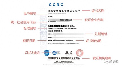 CCRC信息安全服務資質認證詳解 適用、意義與流程（網絡與信息安全軟件開發）