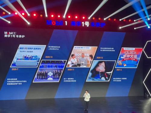 美孚1號車養護品牌一周年慶，加速布局2030年5萬家門店戰略